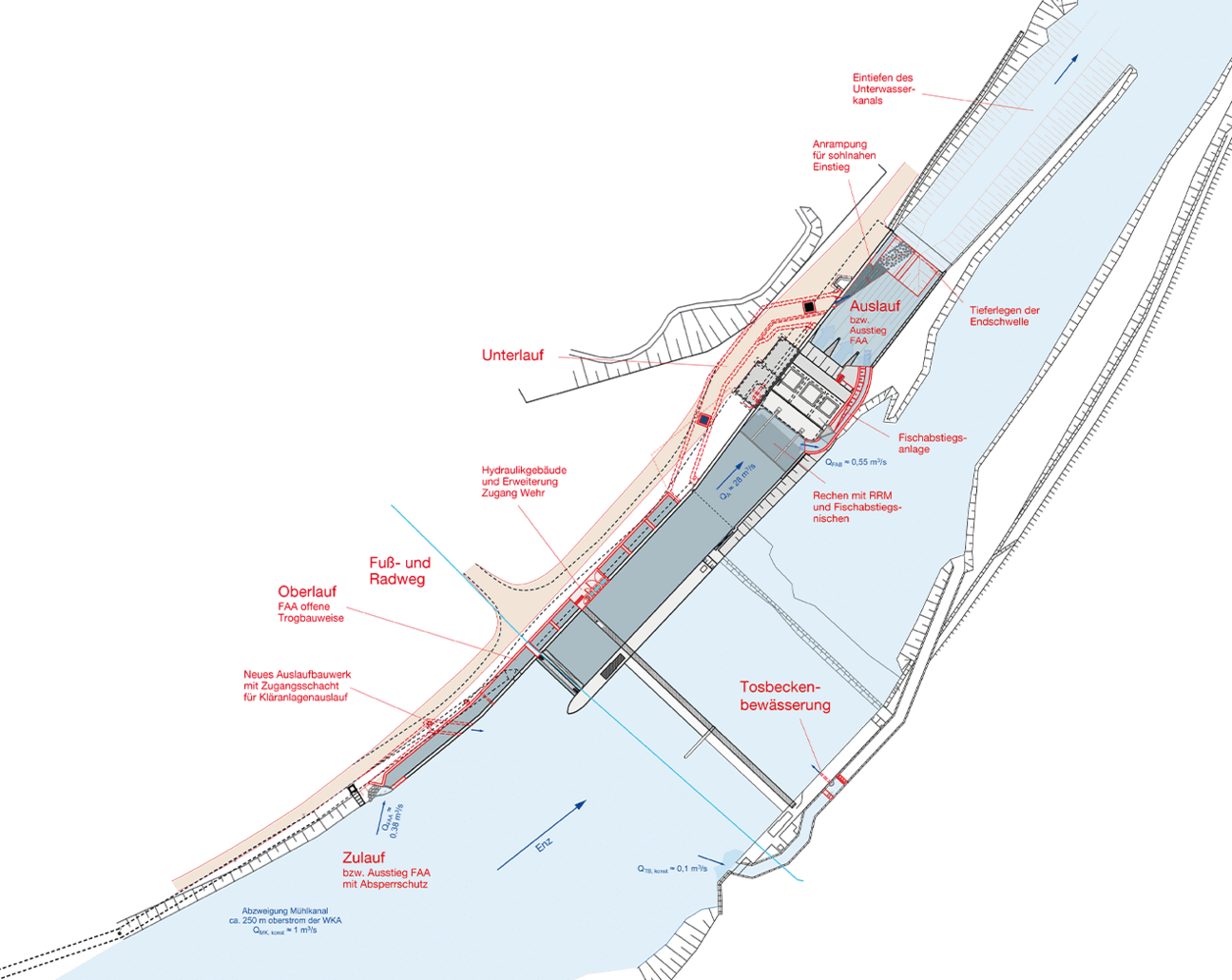 Technische Darstellung des Flusskraftwerk Eutingen